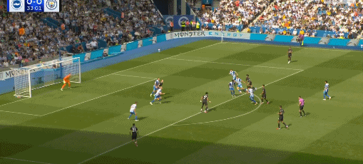 com, 特拉福德在, 分钟