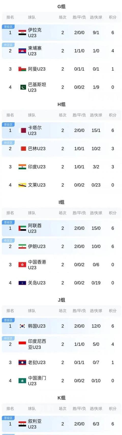 抗压能力, 这种