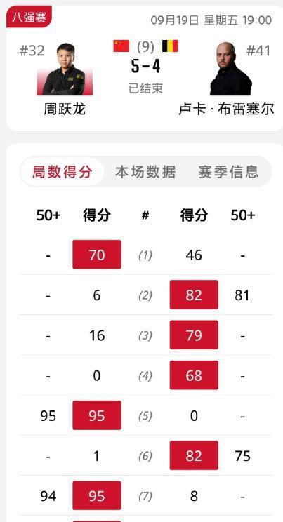 yid, 莱塞, 但每局都是