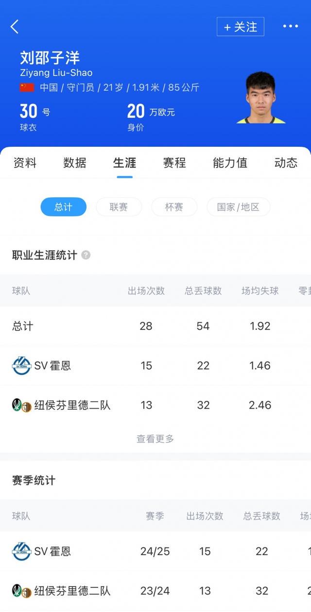足坛豪门拜, 拜仁慕尼黑