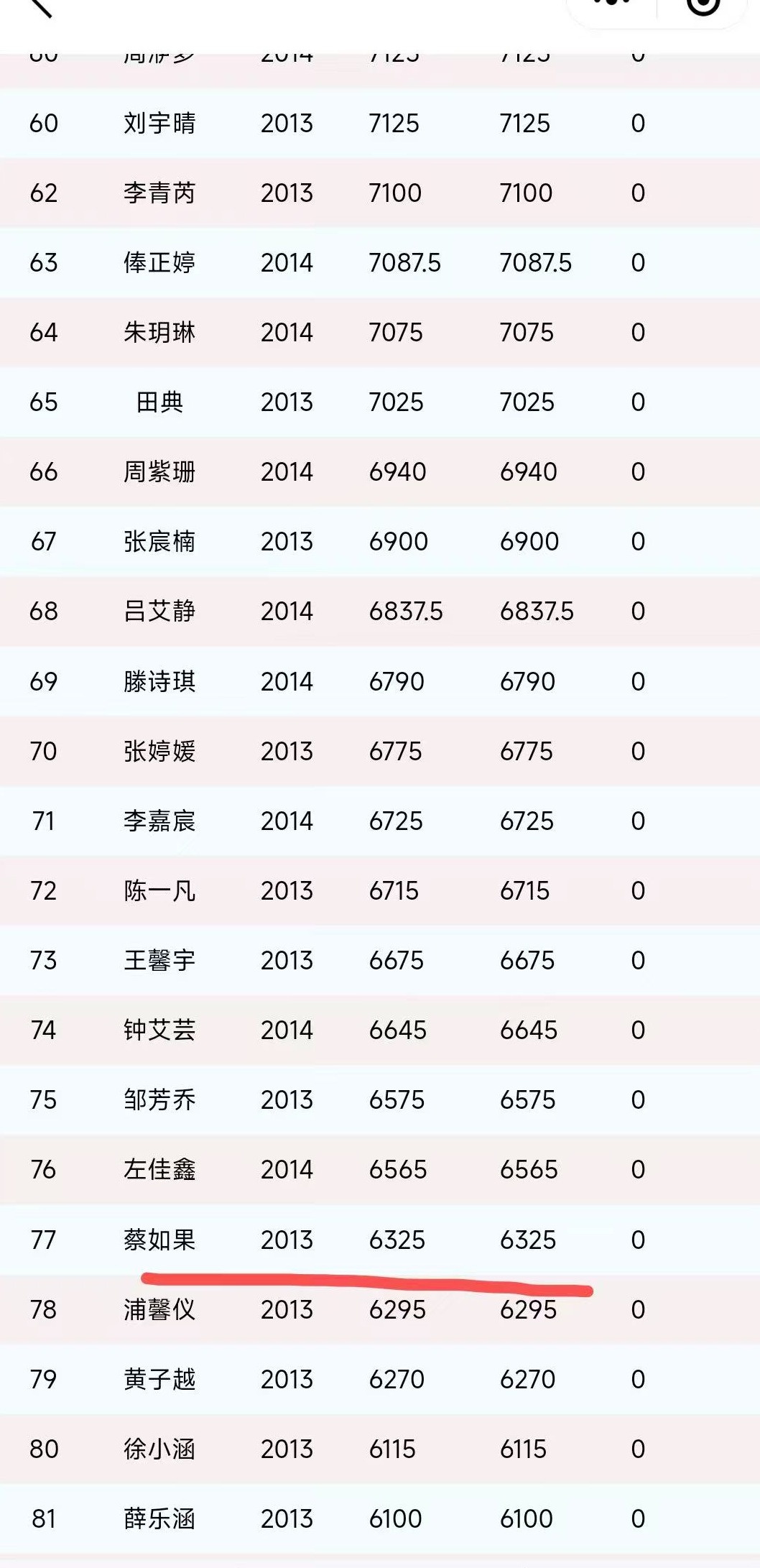 开赛开赛在, 站U