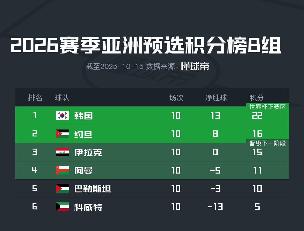 img, 特携手晋级, 赛中 img, 特携手晋级, 赛中