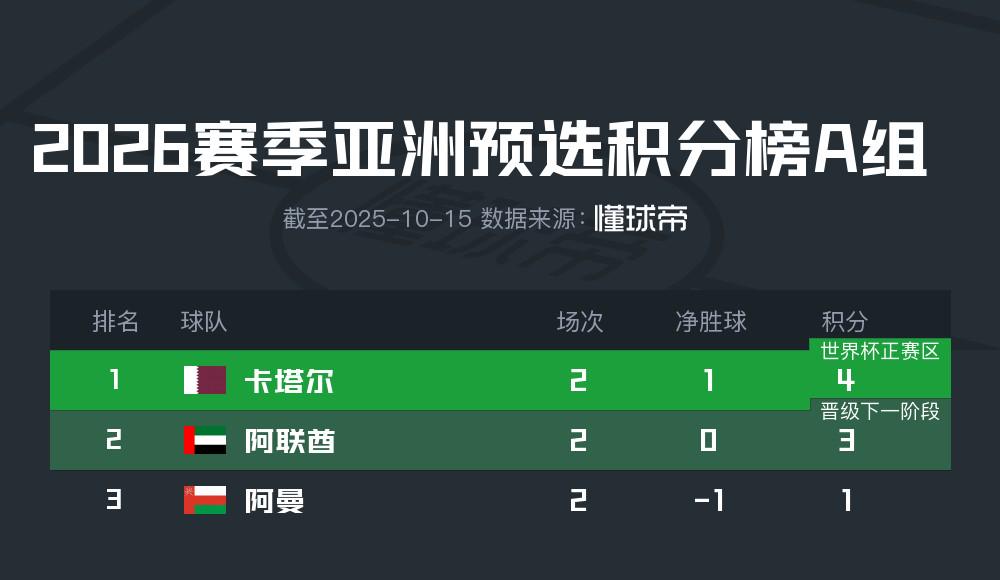 jpg, B组的沙特, faj jpg, B组的沙特, faj