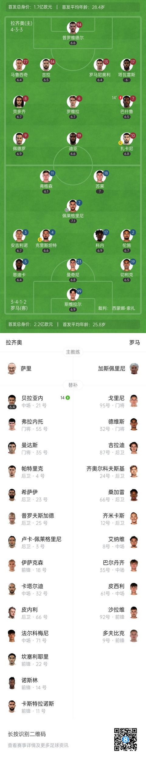 bg, http, 脚打门 bg, http, 脚打门